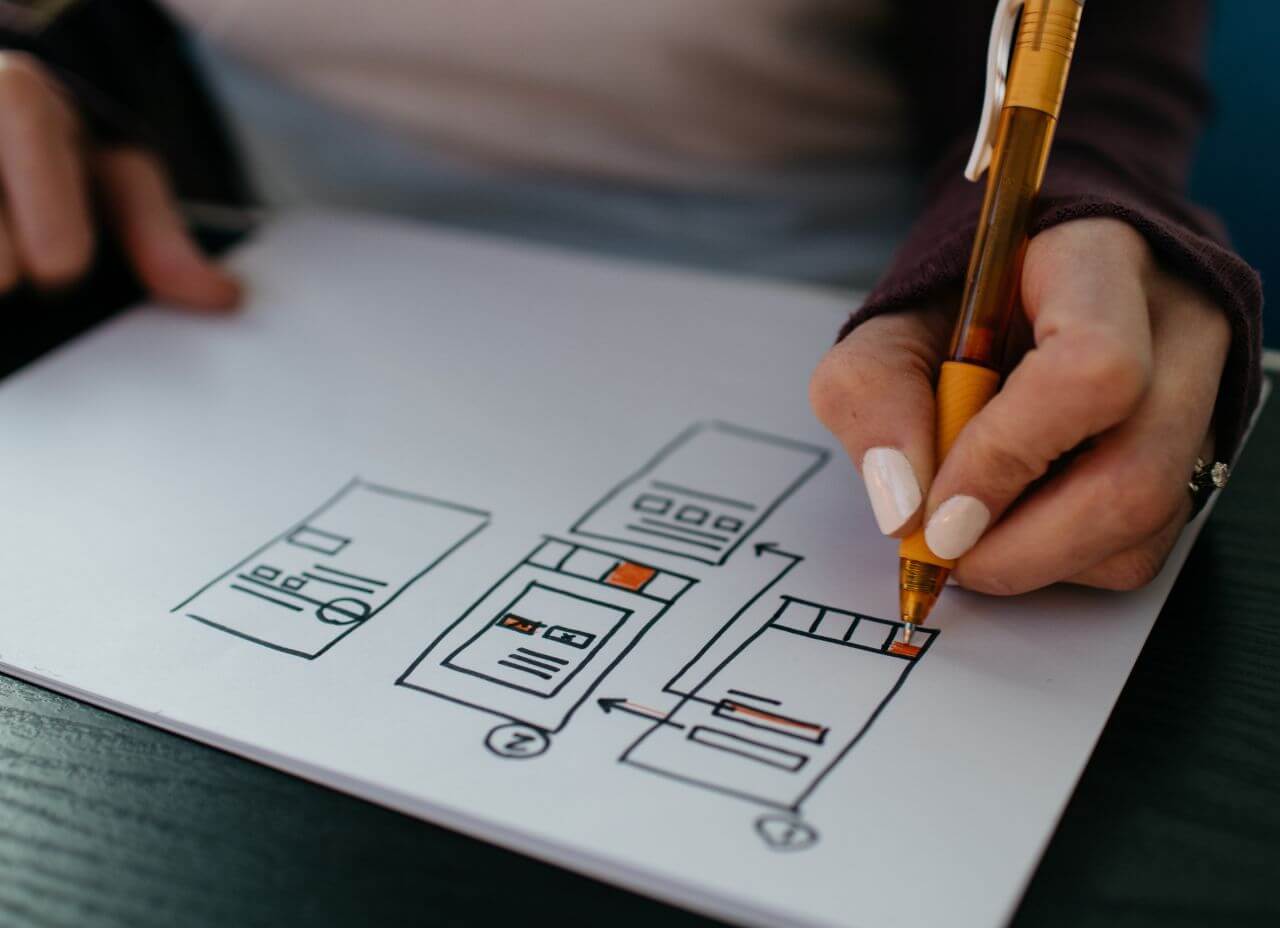 How to improve user experience for SEO? 1